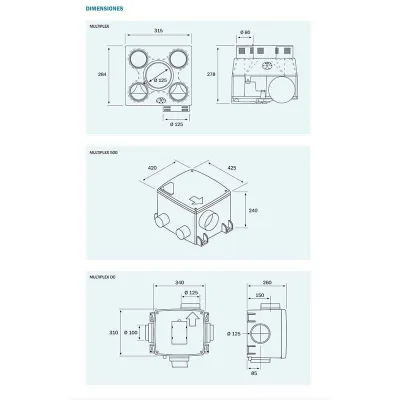 KIT MULTIPLEX 400  NOVOVENT MUK00400