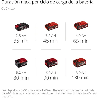 DESBROZADORA AGILLO 36/255 BL SOLO 3411320 EINHELL