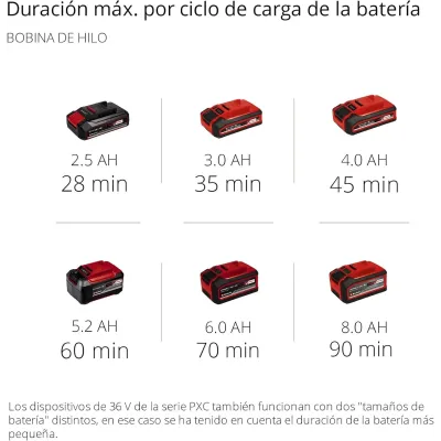 DESBROZADORA AGILLO 36/255 BL SOLO 3411320 EINHELL