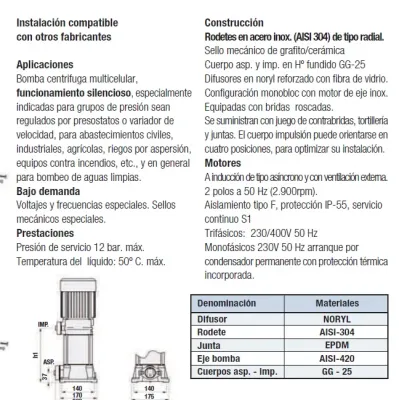 BOMBA VERTICAL VIPV 15T/1,5CV/1,1KW 50HZ IDEAL