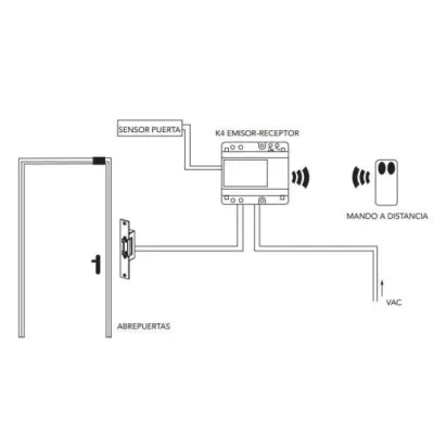 KIT MANDO A DISTANCIA RECEPTOR+1 MANDO K-4 DORCAS