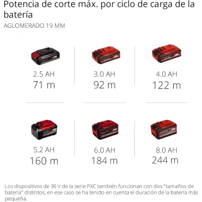 MESA CORTE A BATERIA TE-TS 36/210 LI-SOLO 4340450 EINHELL