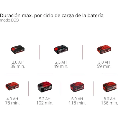 CORTASETOS A BATERIA GP-CH 18/61 LI BL-SOLO 3410935 EINHELL 