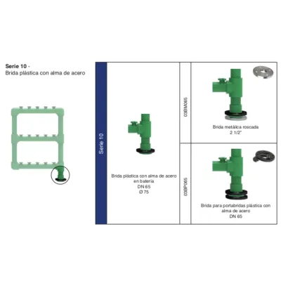 BATERIA CONTADORES PPR PREMIUM 2 FILAS 28 CONTADOR GATELL