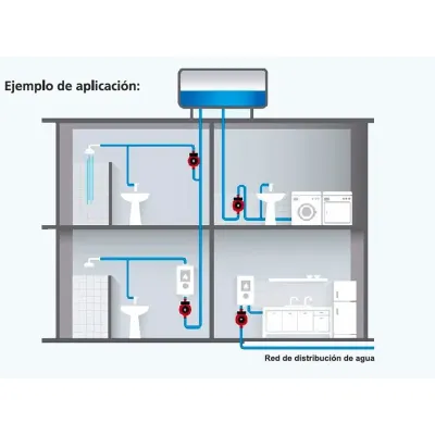 BOMBA AUT.AUMENTO PRESION AGUA CBD 15-120 - 230V SEI