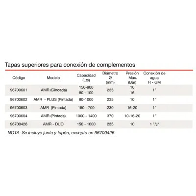 TAPA SUPERIOR AMR-PLUS PINTADA 80 -1000 LTS 10BAR 1" 96700602 IBAIONDO