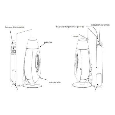 ESTUFA PELLET OVE PLUG IN AUTO INVICTA