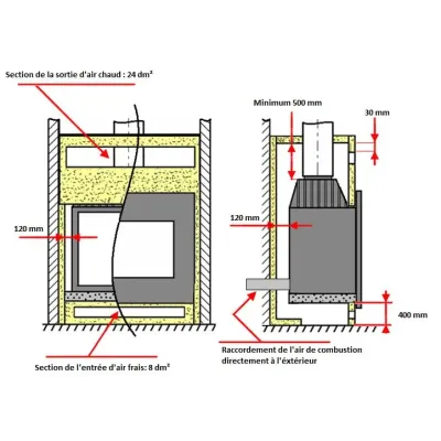 CHIMENEA INSERT 700 PHILOS C/REGISTRO P977102 INVICTA