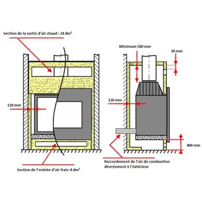 CHIMENEA INSERT 700 PHILOS GA C/REGISTRO P977103 INVICTA