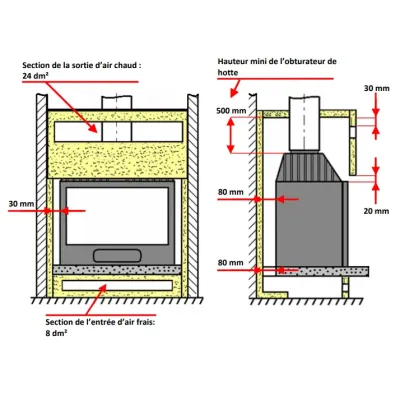 CHIMENEA INSERT 800 PRIMO C/REGISTRO P978775 INVICTA