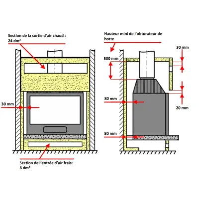 CHIMENEA INSERT 840 HORIZONTAL C/REGISTRO P928475 INVICTA