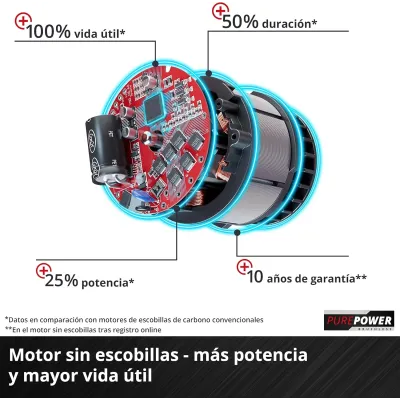 ATORNILLADOR DE IMPACTO Brushless TP-CI 18 220Li 4510085 EINHELL