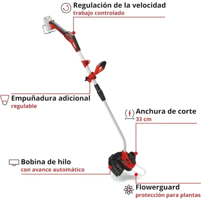 RECORTABORDES GE-CT 18/33 Li E-Solo 3411270 EINHELL
