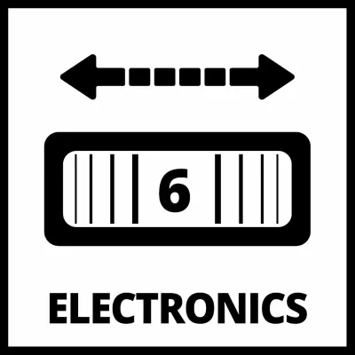 LIJADORA DE PARED TC-DWS 225 4259945 EINHELL