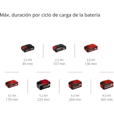 LIMPIADOR FREGADORA PARA SUELOS CLEANEXXO 3437110 EINHELL