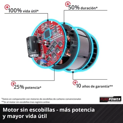 BARRENADORA - MEZCLADORA PROF TP-EA 18/150 Li-SOLO 3437000 EINHELL BARRENADORA - MEZCLADORA PROF TP-EA 18/150 Li-SOLO 3437000 EINHELL