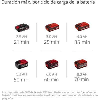 ARADORA BATERIA GE-CR 30 Li (Solo) 3431200 EINHELL