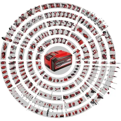 RECORTABORDES BATERIA GC-CT 18/24 Li P Kit inc.cargador y bateria 3411102 RECORTABORDES BATERIA GC-CT 18/24 Li P Kit inc.cargador y bateria 3411102