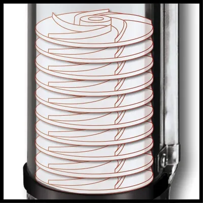 BOMBA SUMERGIBLE PARA POZO GC-DW 1300 N 4170944 EINHELL