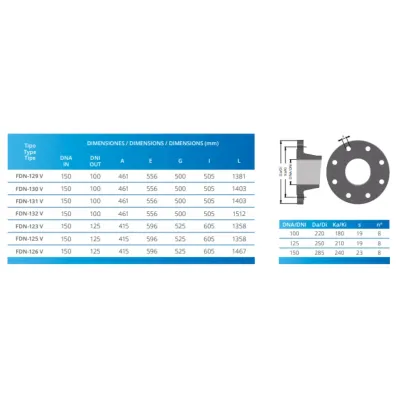 BOMBA PISCINA FDN-132V DN150/DN100 15HP HIERRO PSH