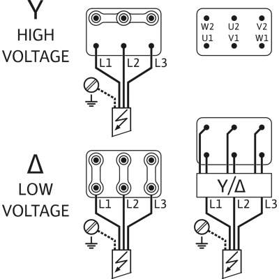 Bomba HELIX V1008-1/16/E/S/400-50 Wilo Bomba HELIX V1008-1/16/E/S/400-50 Wilo