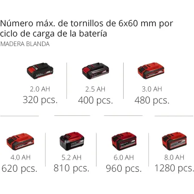 TALADRO PERCUTOR A BATERÍA TP-CD 18/50 Li-i BL 4513940 EINHELL