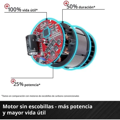 TALADRO PERCUTOR A BATERÍA TP-CD 18/50 Li-i BL 4513940 EINHELL