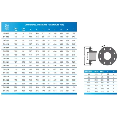 BOMBA PISCINA DN-136 DN200/DN150 40HP BRONCE PSH