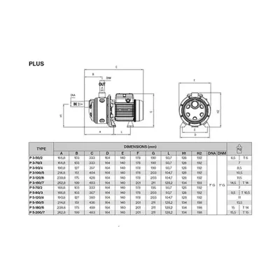 BOMBA HORIZONTAL P3-50/2T 230/400V 0,5HP FORAS BOMBA HORIZONTAL P3-50/2T 230/400V 0,5HP FORAS