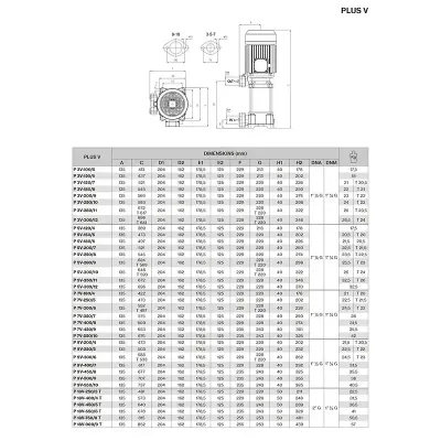 BOMBA VERTICAL P3V-150/7 230V 1,5HP FORAS