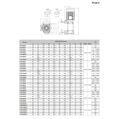 BOMBA VERTICAL P3V-300/12 230V 2,5HP FORAS BOMBA VERTICAL P3V-300/12 230V 2,5HP FORAS