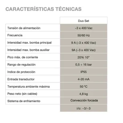 VARIADOR FRECUENCIA 2 BOMBAS SPEEDBOX DUO SET 400V III 9 Amp COELBO