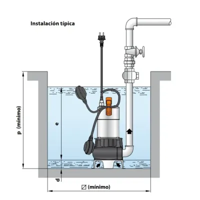 BOMBA ACHIQUE AGUAS RESIDUALES COBRA 90 M 0,85Hp 230Vca CITY PUMPS