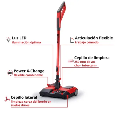 ASPIRADOR ESCOBA TE-FS 18 Li-Solo 2352050 EINHELL ASPIRADOR ESCOBA TE-FS 18 Li-Solo 2352050 EINHELL