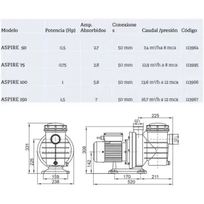 BOMBA AUTOASPIRANTE ASPIRE 2 200 MONOFASICA - AQUALLICE