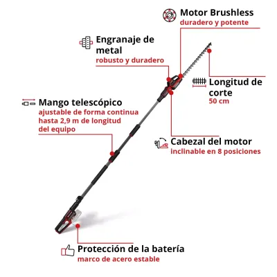 RECORTASETOS GP-HH 18/50 LI T BL-SOLO 3410972 EINHELL