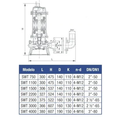 BOMBA SUMERGIBLE AGUAS GRISES TRITURADOR SWT 750M 1HP 230Vca HIDROBEX
