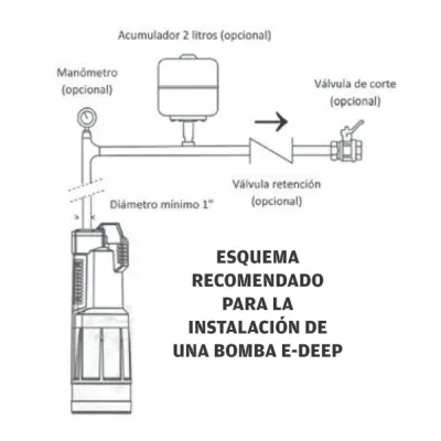 BOMBA SUMERGIBLE E-DEEP 230V 1,5HP EASY PUMP