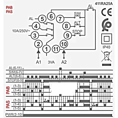 RELE ALTERNANCIA 411 RA25A-023 230Vca AVEL