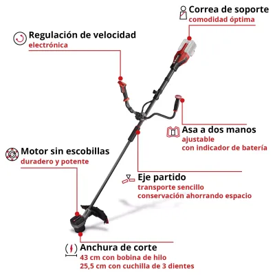 DESBROZADORA GP-BC 36/430 LI BL-SOLO 3411340 EINHELL