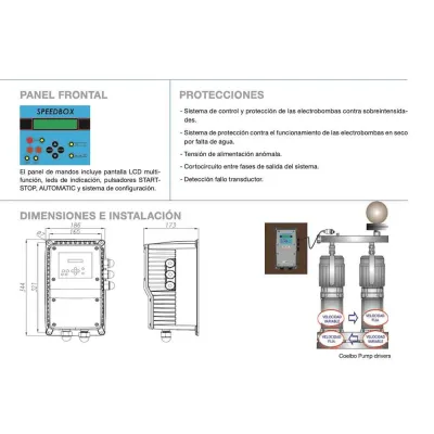 VARIADOR FRECUENCIA SPEEDBOX DUO SET 400V III 9 Amp S101249 COELBO