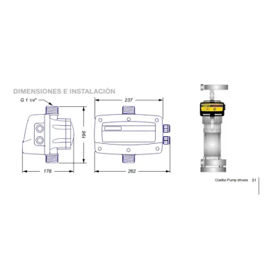 CONTROLADOR PRESION ONEMATIC 111310 230-400Vca III 10A U471030 COELBO