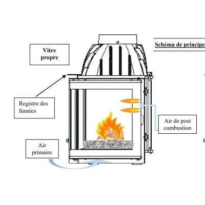 CHIMENEA HOGAR 700 ANGULO CRISTAL DERECHO C/REGISTRO P627382 INVICTA