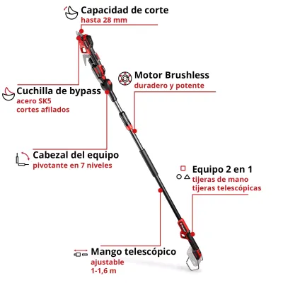 TIJERA PODADORA GP-LS 18/28 LI T BL-SOLO 3408330 EINHELL