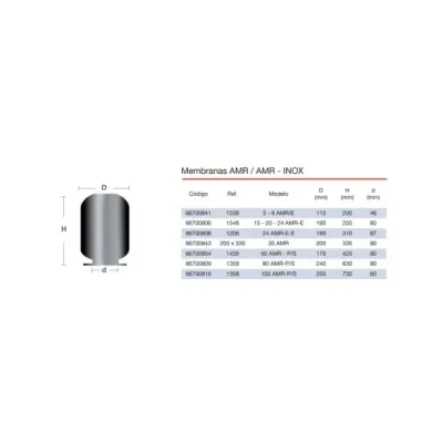 MEMBRANA HIDROSFERA 15-20-24LTS AMR 1546 IBAIONDO