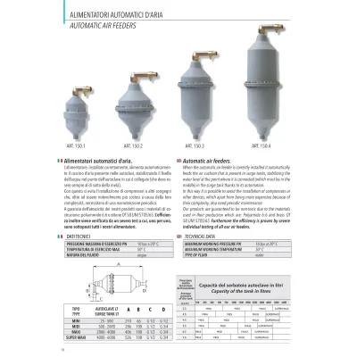 INYECTOR AIRE MAXI 4000 LT 150.3000 LUISE+TUBO