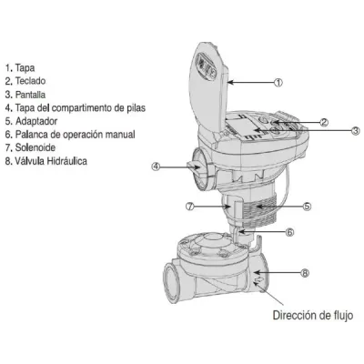 PROGRAMADOR RIEGO DC 2 HILOS 6104 GALCON