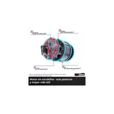 TALADRO A BATERÍA 4514300 TP-CD 18/80 LI BL-SOLO EINHELL