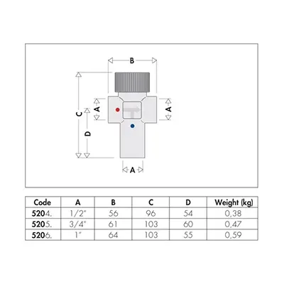 VALVULA MEZCLADORA TERMOS.520540 3/4" 40-60ºC CALEFFI