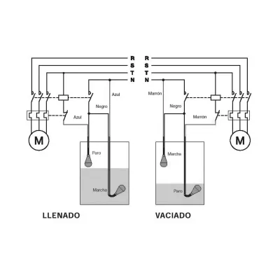 INTERRUPTOR NIVEL AGUAS FECALES 53124 CABLE 10MTS AKO